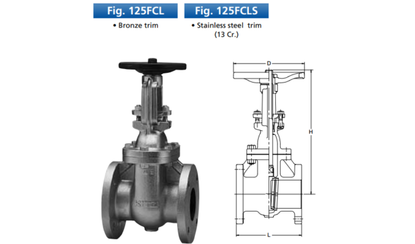 Van cửa bằng gang đúc (cast iron), lắp bích